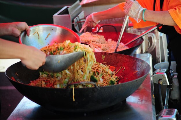 What is Catering Services in Business | A Complete Guide
